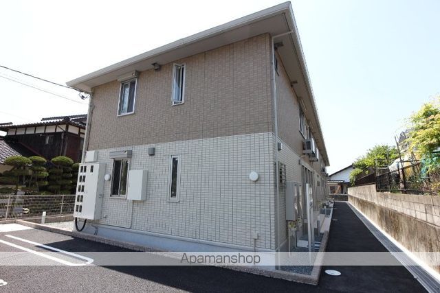 リブフラットの外観写真