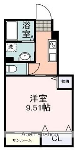 AFCレジデンスXX豊田Aの間取り写真
