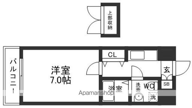 【福岡市南区高宮のマンションの間取り】