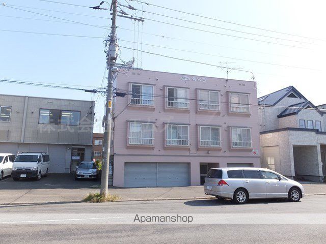 フロスティ菊水Bの外観写真