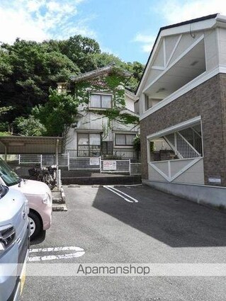 フォレスト[1K/27m2]の駐車場1