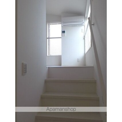 ＰＡＳＥＯ　ＥＡＳＴ[1R/25.43m2]の共用部