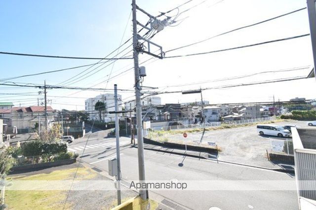 グランYOUのその他写真