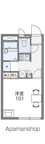 レオパレスつつみの間取り写真