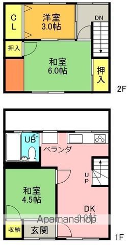 片町線 藤阪駅 徒歩18分 2階建 築57年の間取り写真