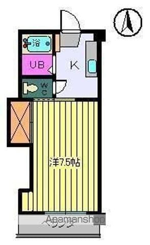 第40杉フラットの間取り写真