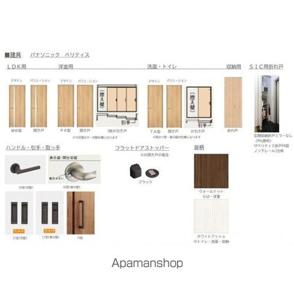 仮称）Ｎｏｖガーデンハウス谷田部ＡＢＣＤＥ棟[4LDK/115.48m2]の内装1