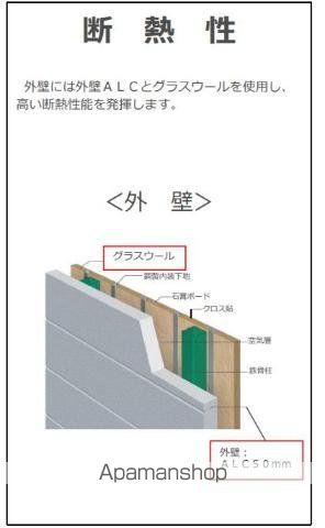 コンフィの内装写真