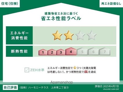 ハーモニーテラス上井草Ⅴ[1R/12m2]の周辺
