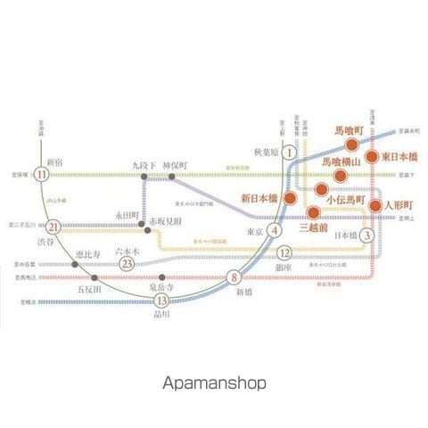 プラウドフラット日本橋大伝馬町の内装写真