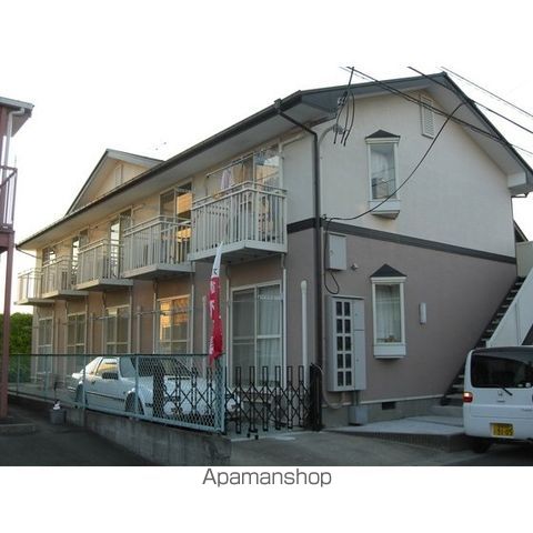 宮城県仙台市宮城野区福室３丁目[1K/21m2]の外観2