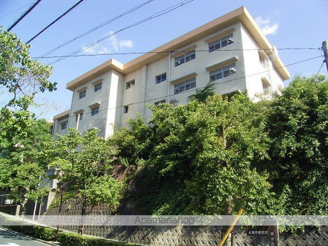 メゾン刀根山の周辺写真