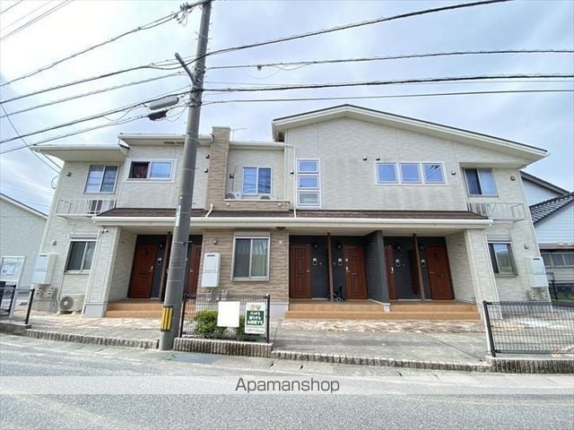 ブライトスクエアIII Aの外観写真