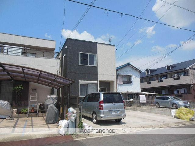 中沼町68KODATEX Iの外観写真