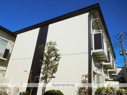 ＳＵＮＲＩＳＥ杉並[1DK/27.08m2]の外観3