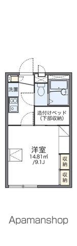 レオパレス小杉南の間取り写真