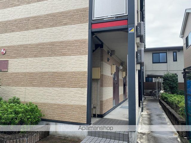 レオパレス中野町IIのその他写真