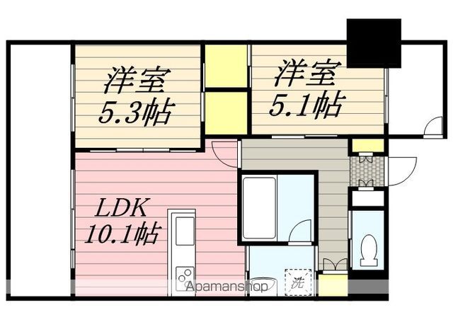 LUCIS高宮の間取り写真