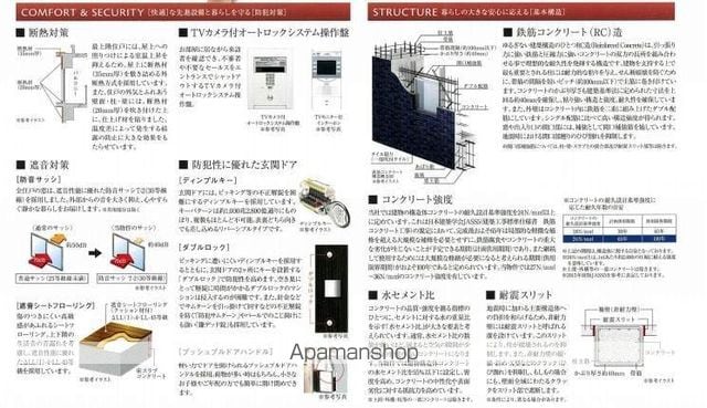 プレサンスTHE久屋大通レジェンドの外観写真