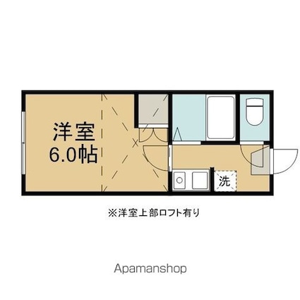 クロスガーデンみたけ[1K/21.12m2]の間取図