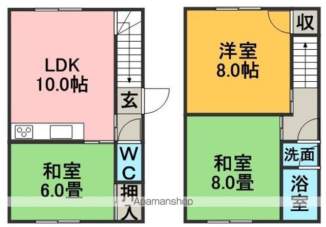竹田アパート NO.1の間取り写真
