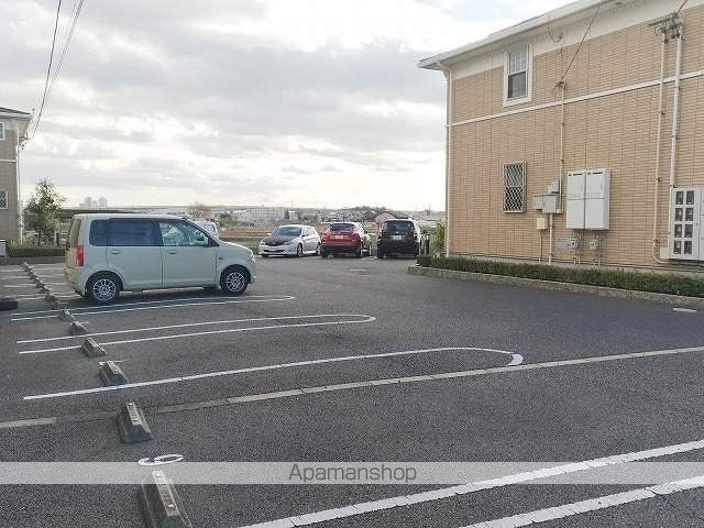 アウローラSIIのその他写真