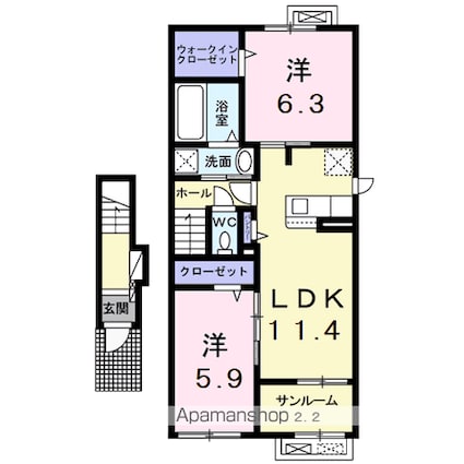 サムネイルイメージ