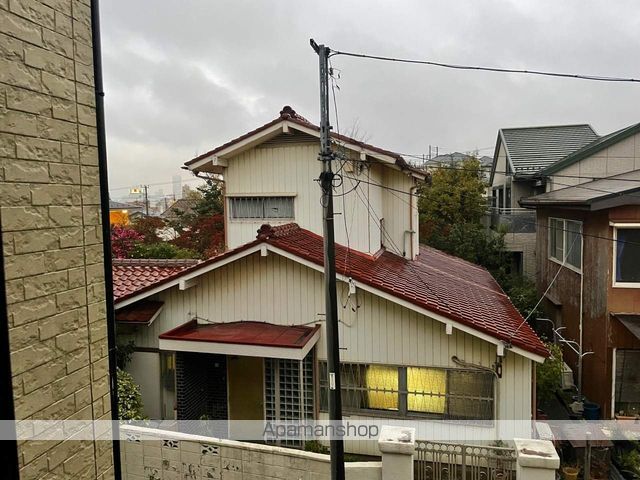 レオパレスキャピタルIのその他写真