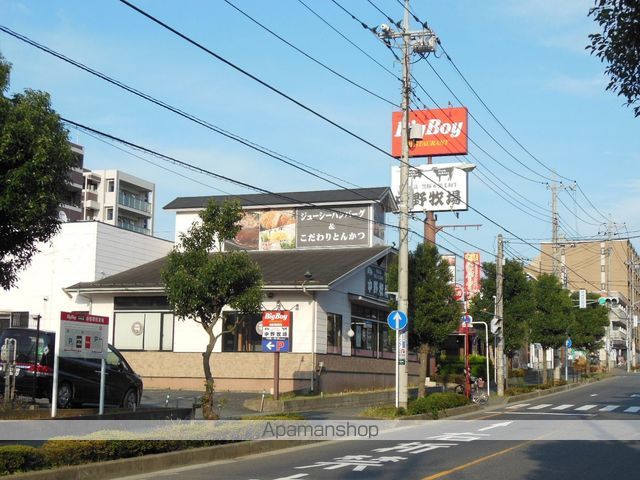 CHARDON SUDの周辺写真