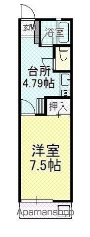 ハイツパーミルの間取り写真
