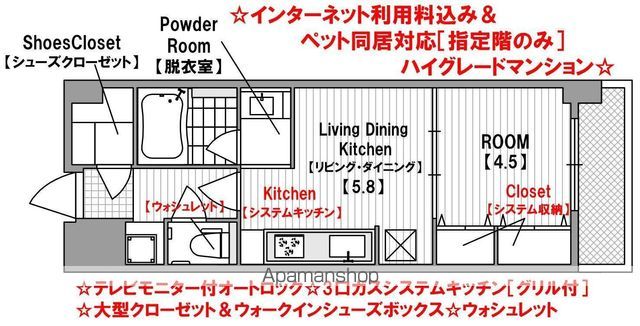 KDX堺筋本町レジデンスの間取り写真