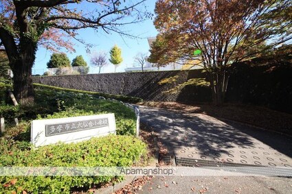 ヴィラフラット[1K/18.84m2]の周辺8