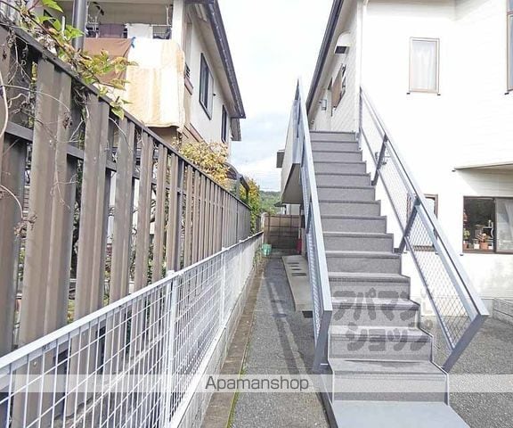 リバーサイド宝ヶ池のその他写真