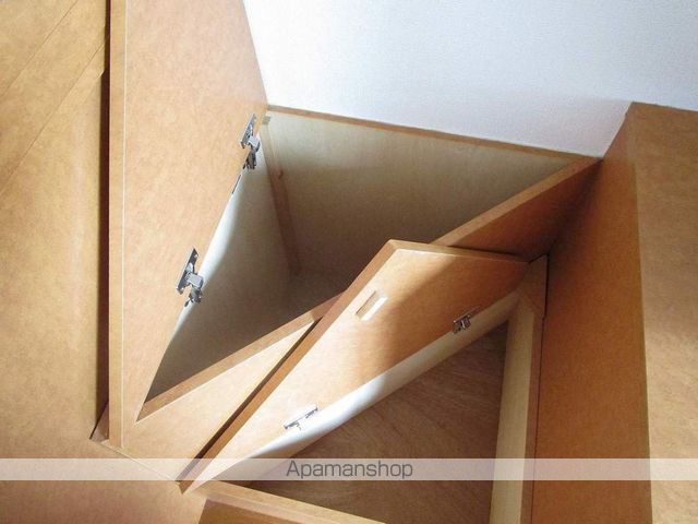 レオパレス長尾の内装写真