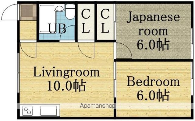 富樫ハイツの間取り写真