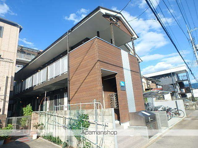 アネックス東川口の外観写真