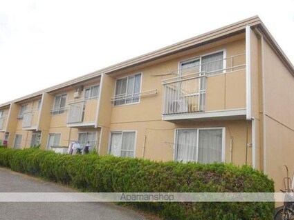 ビューラー広﨑Ⅰ[1LDK/48m2]の外観4