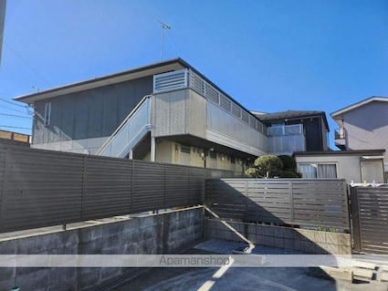 シェルム[1K/24.43m2]の外観2