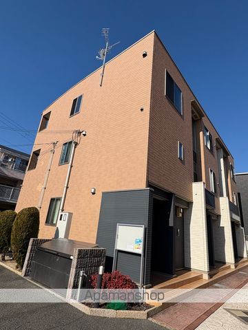 グランソレイユ 南の外観写真