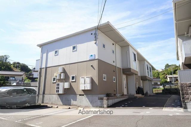 エクレール長楽寺 B棟の外観写真