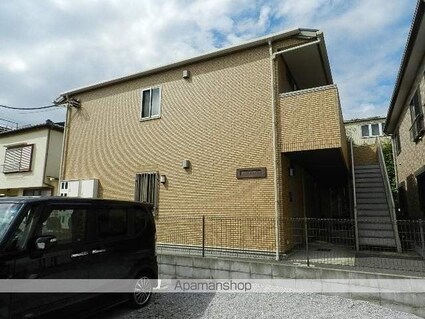 ボナール・アレー[1LDK/38.19m2]の外観2