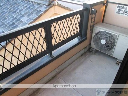 ＳＳハイツ[1DK/30.58m2]の眺望