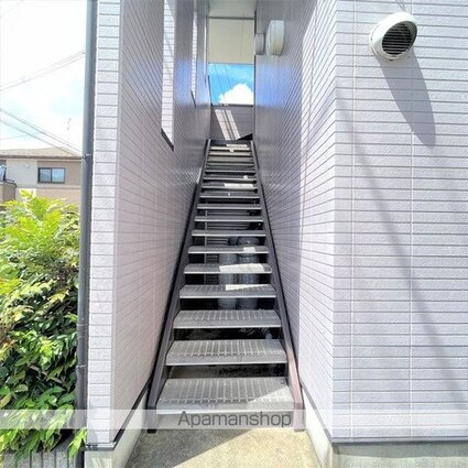 ノーブルカーム[1R/25.18m2]の周辺2