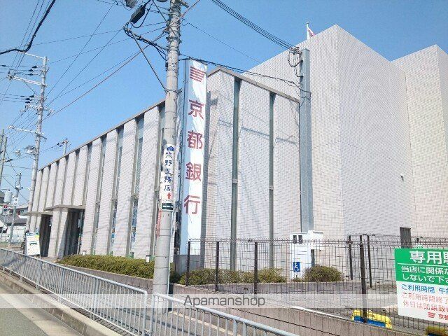プログレNΓの周辺写真