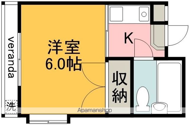ホワイトボックスの間取り写真