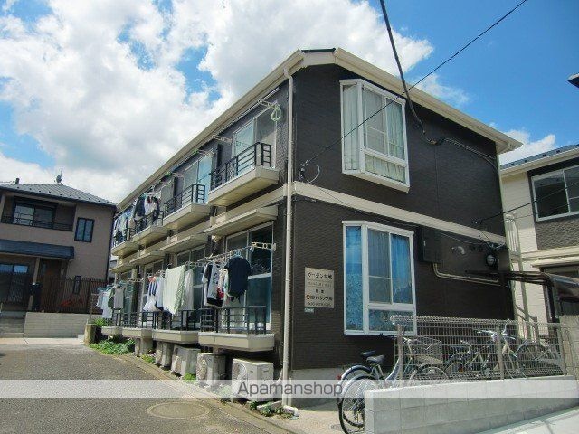 ガーデン大蔵[1R/18.21m2]の外観