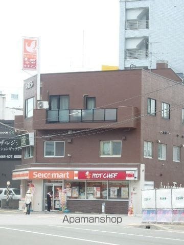 ALIVIS宮の森の周辺写真