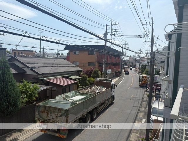 ロッシェル若松3号棟のその他写真