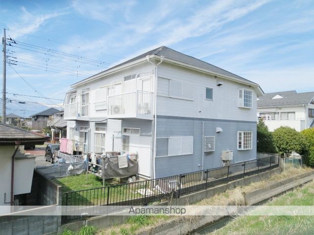 ルーミー甲府32号館の外観写真