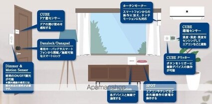 クレヴィスタ練馬桜台Ⅲ[1K/25.69m2]のセキュリティ